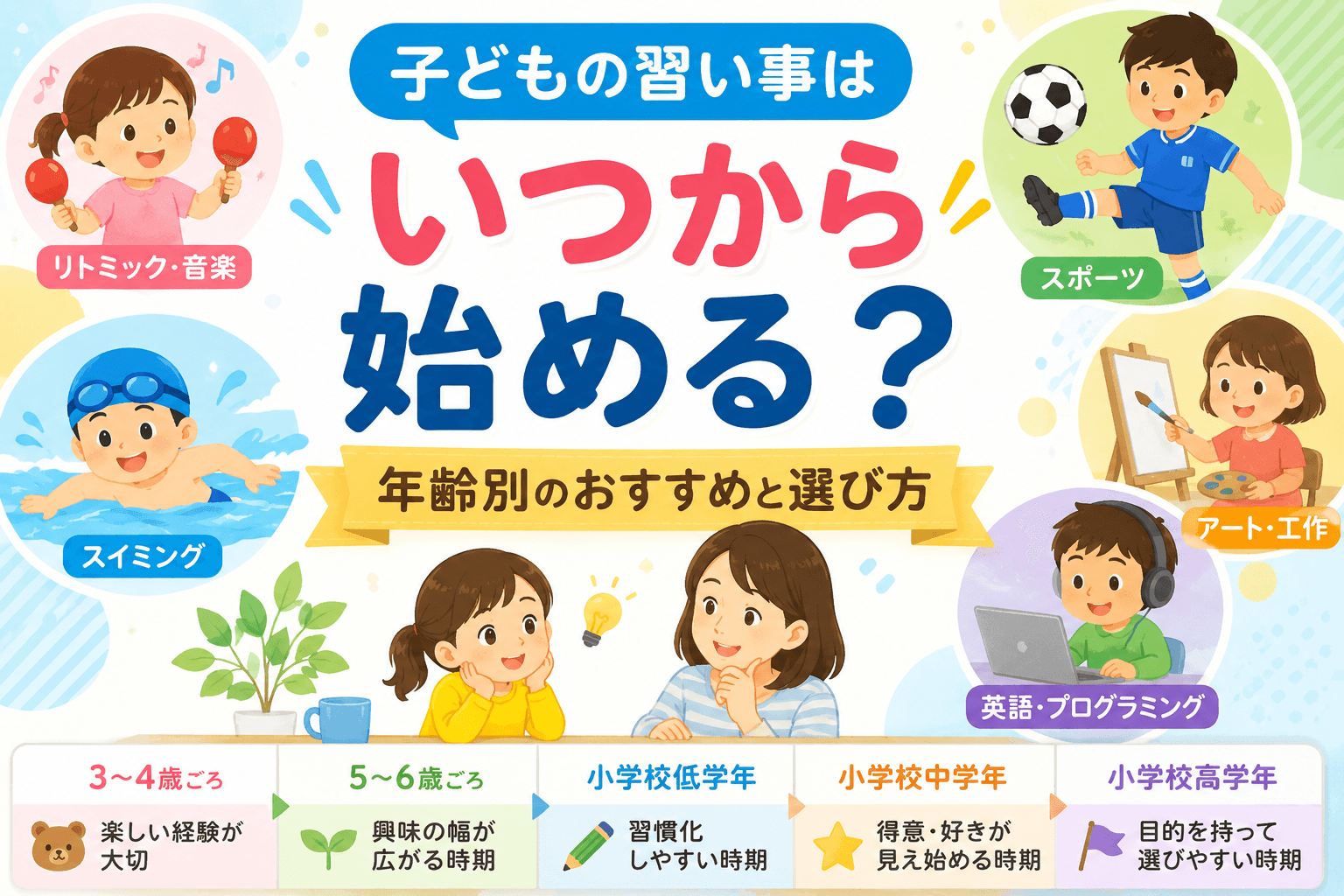子どもの習い事はいつから始める?年齢別のおすすめと選び方